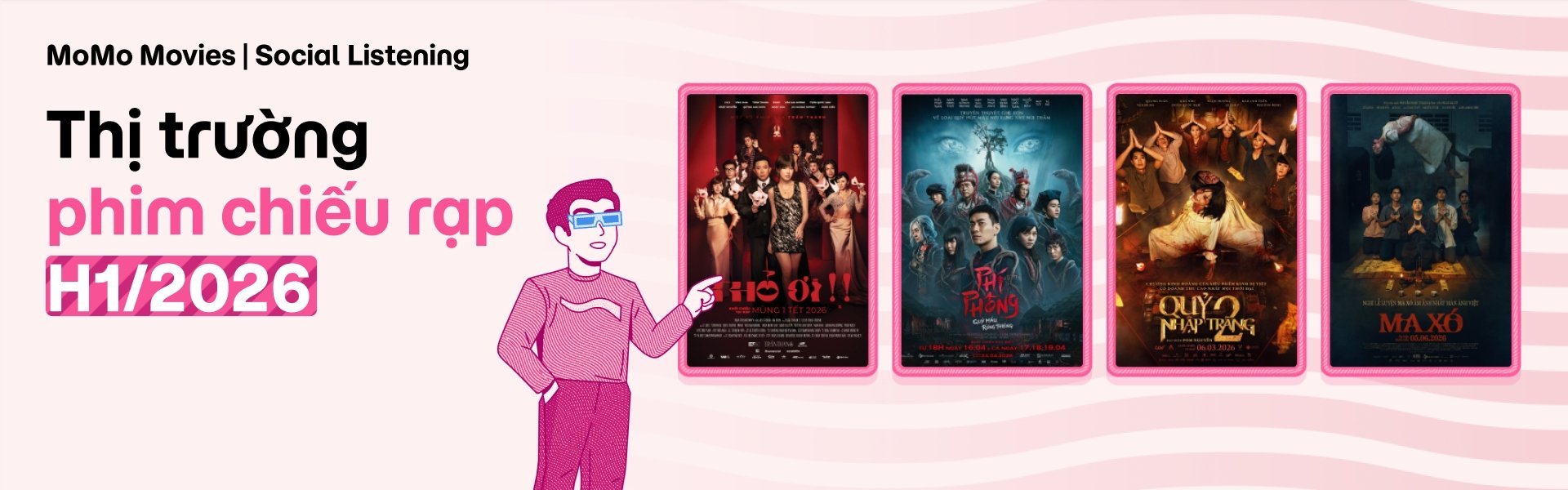 Thị Trường Phim Chiếu Rạp H1/2026