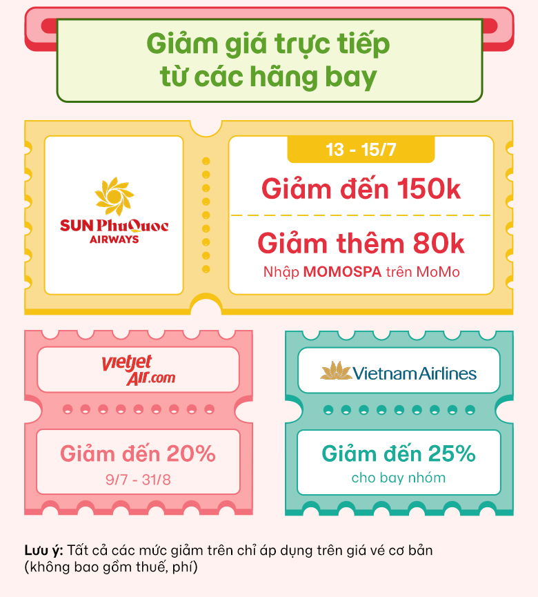 15.7 - Bùng nổ ưu đãi giữa tháng, săn vé du lịch hời đến 500K