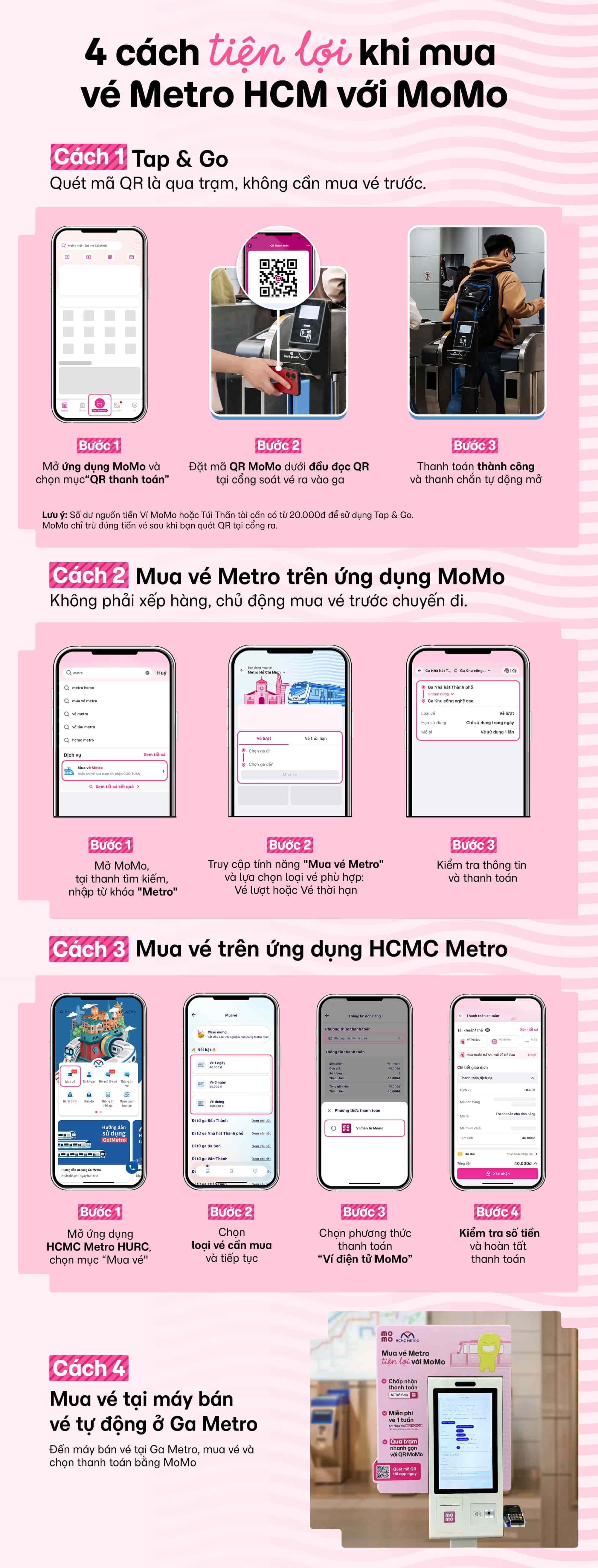 Cách mua vé Metro cực tiện lợi cho mọi hành khách!