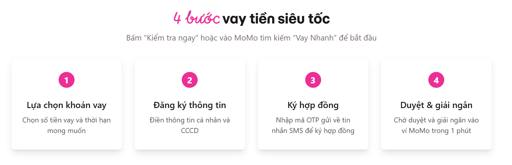 hướng dẫn vay nhanh
