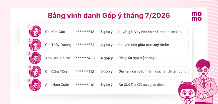 Bảng vinh danh Góp ý