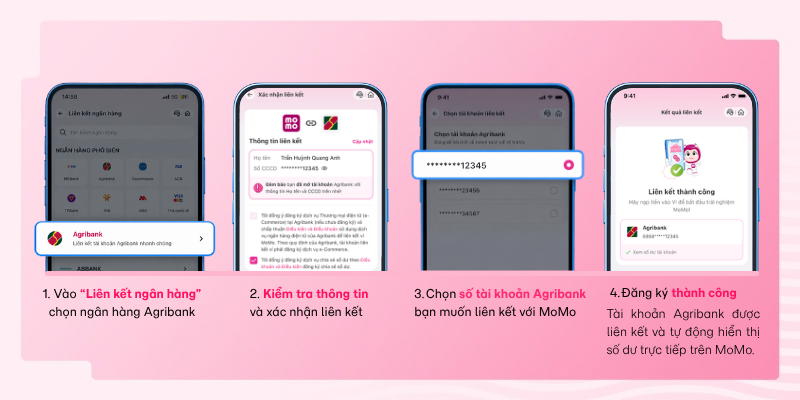 Nếu bạn chưa liên kết tài khoản Agribank với MoMo