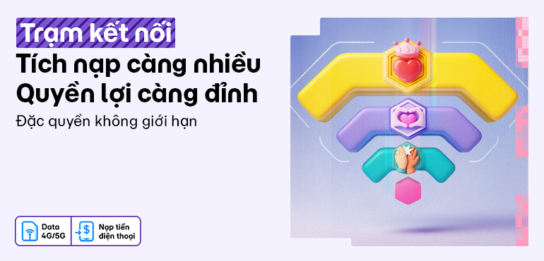Mới! Ra mắt MoMo Telco Loyalty Club - Chương trình Trạm Kết Nối với nhiều đặc quyền dành riêng khách hàng thân thiết
