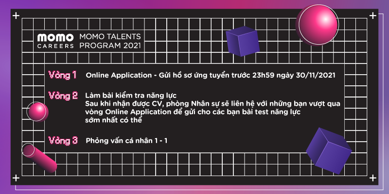 Quy trình ứng tuyển chương trình MoMo Talents 2021: Tech Superheroes