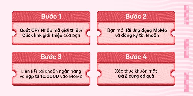 Đối với bạn bè chưa từng dùng ứng dụng MoMo
