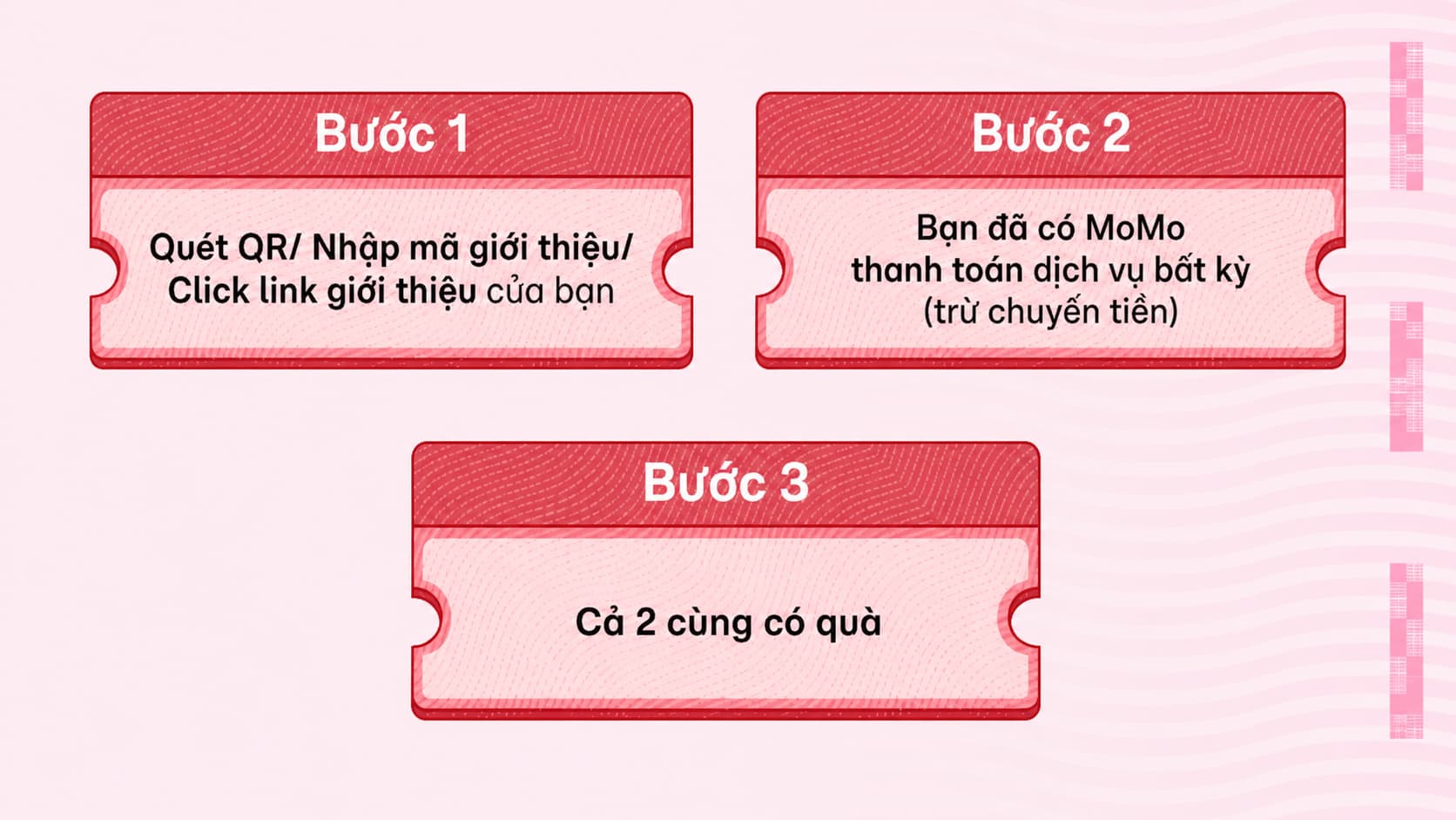 Đối với bạn bè đang dùng ứng dụng MoMo: