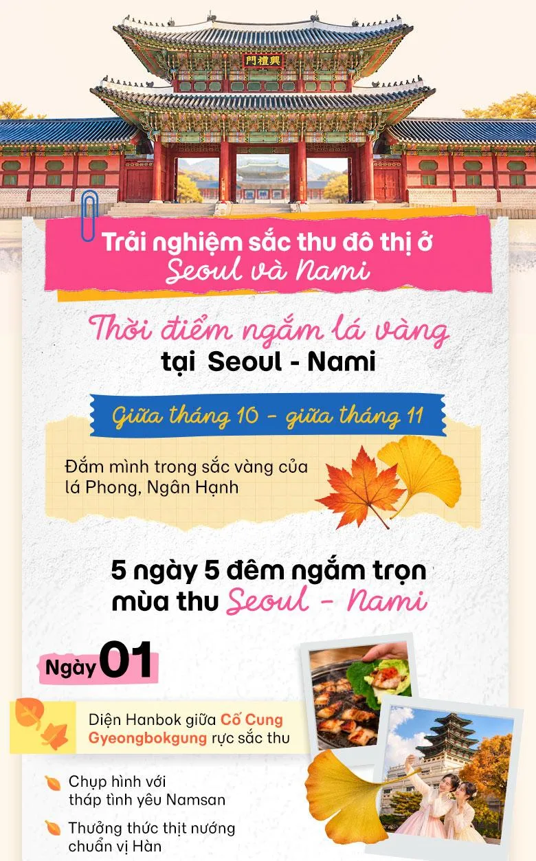 Lịch trình quốc tế mùa thu