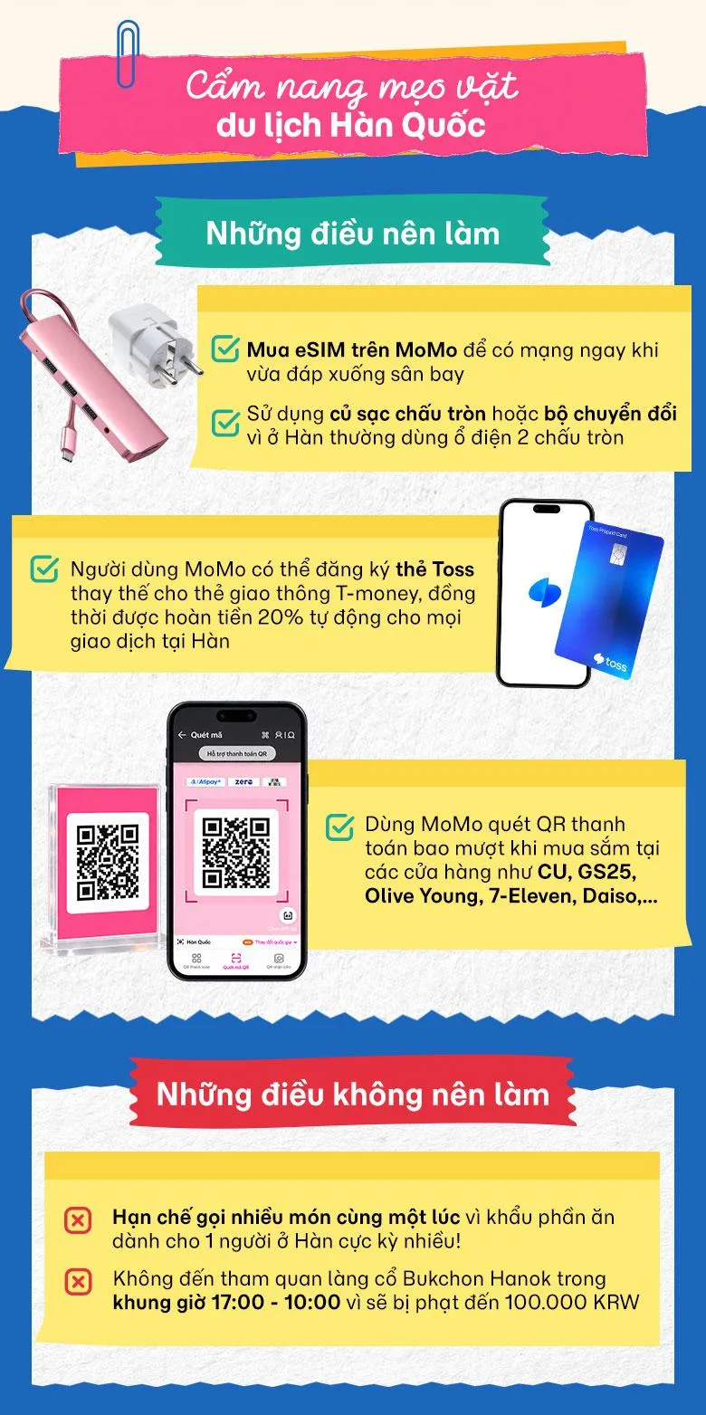 Lịch trình quốc tế mùa thu