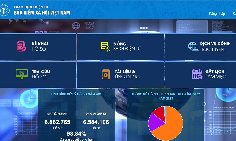 Bạn có thể dễ dàng tra cứu bảo hiểm y tế bằng CCCD trên Cổng BHXH Việt Nam khi thiết bị có kết nối internet