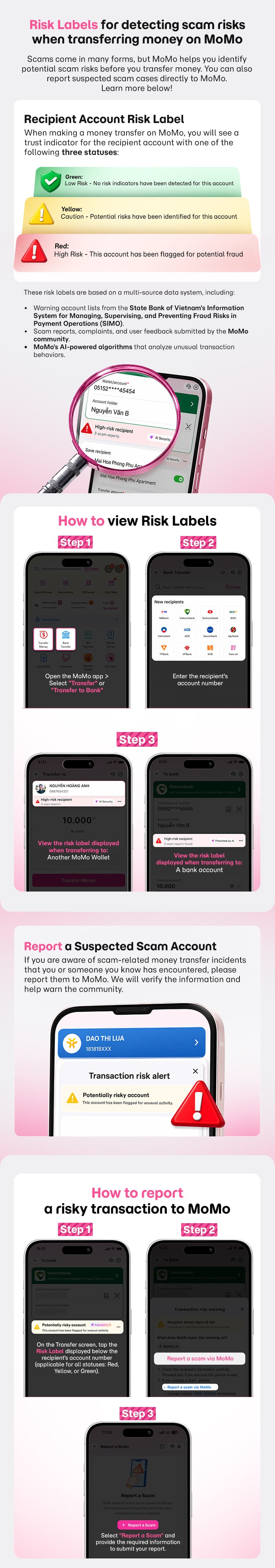 Risk Labels for detecting scam risks when transferring money on MoMo