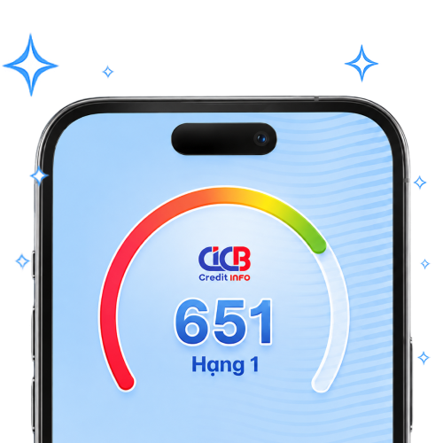 Điểm CIC bạn bao nhiêu?