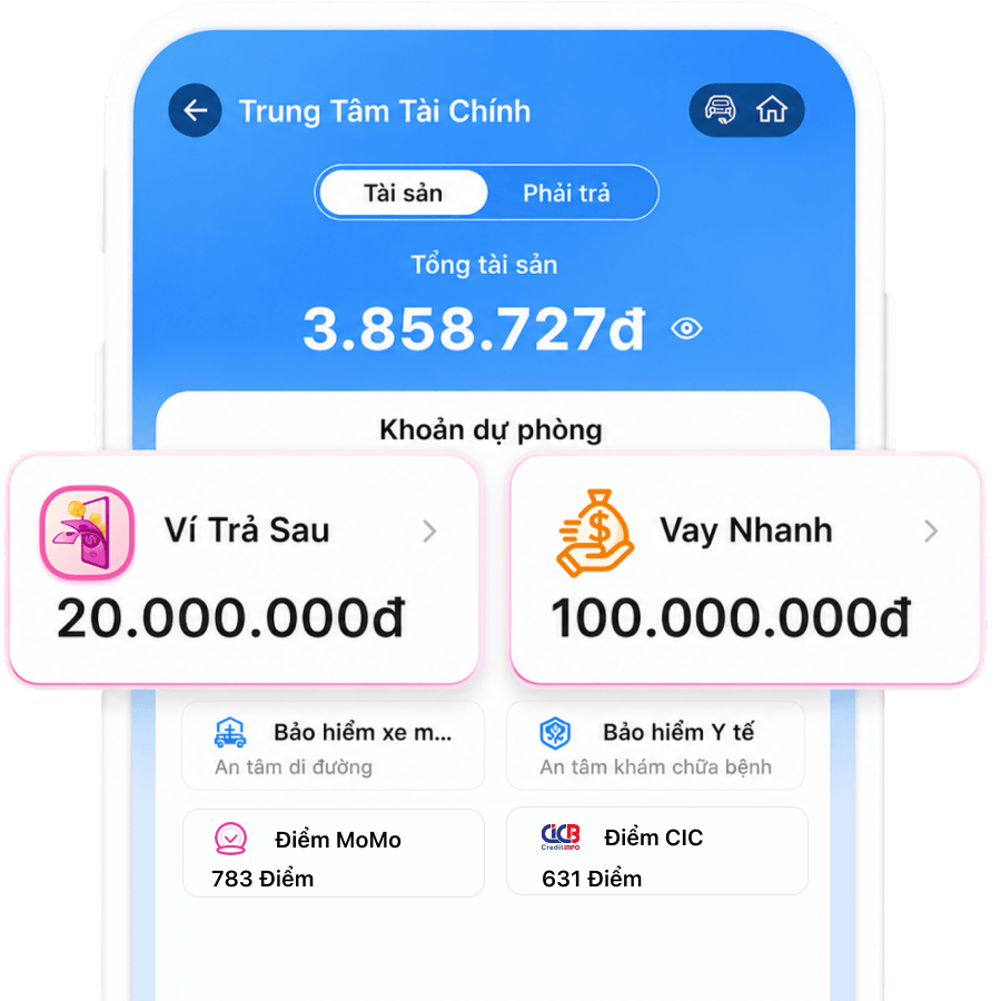 Vay online không cần chứng minh thu nhập