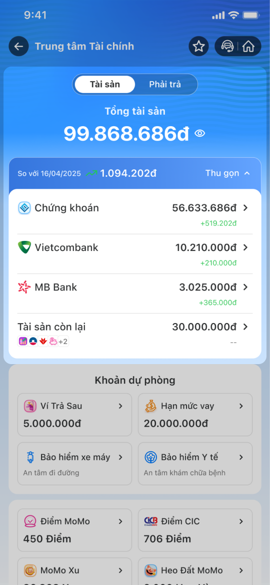 <p><strong>Quản lý toàn diện</strong> khi nhìn trọn bức tranh tài chính cá nhân</p>