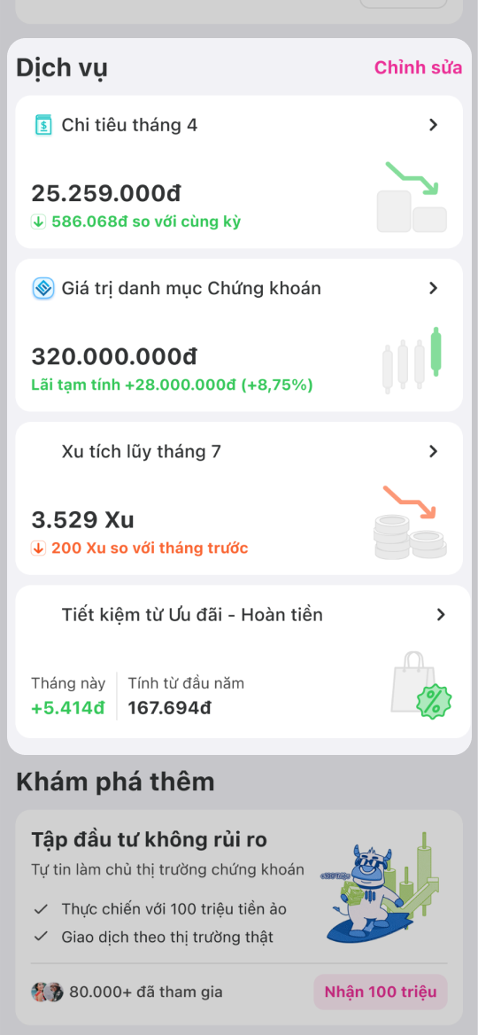 <p><strong>Dịch vụ đã ghim</strong> giúp kiểm soát tài chính dễ dàng</p>