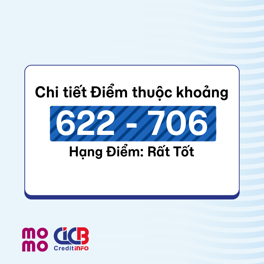 Hạng 1 và Hạng 2: Rất Tốt 