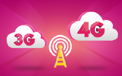 Thẻ quà giảm giá khi mua mã thẻ/nạp data 3G/4G